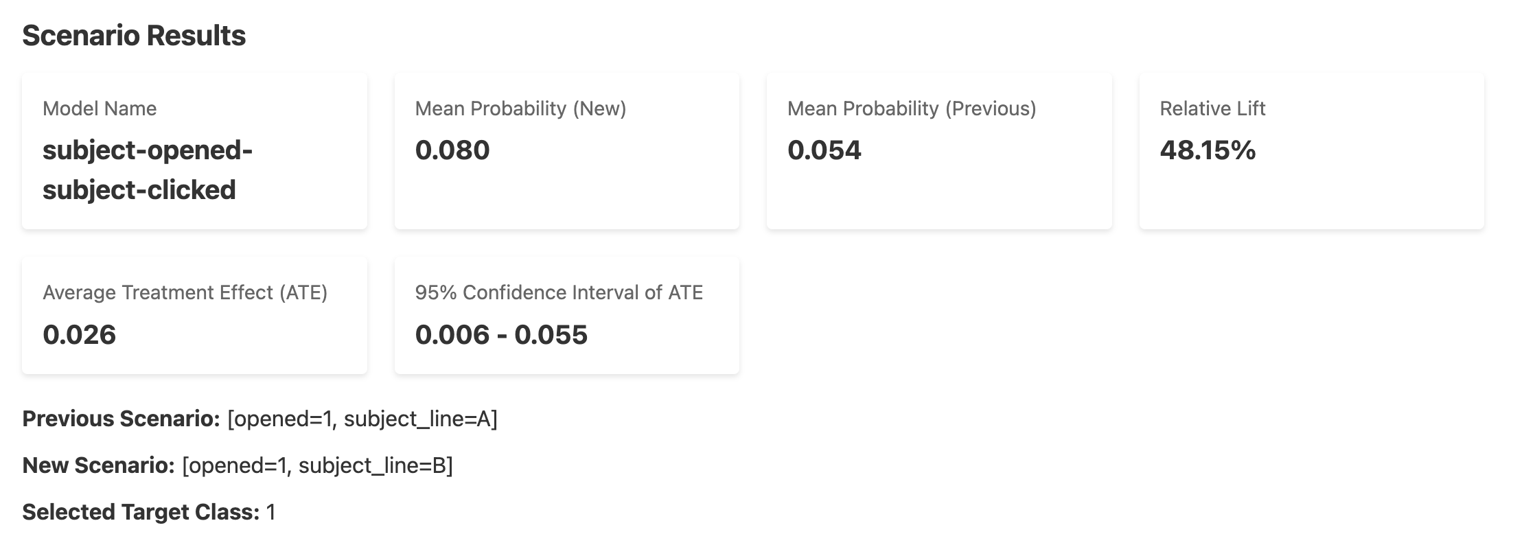 ScenarioResultsMetrics